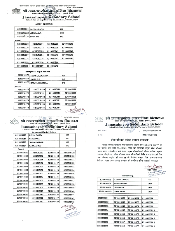 Class 11 Entrance Exam Result